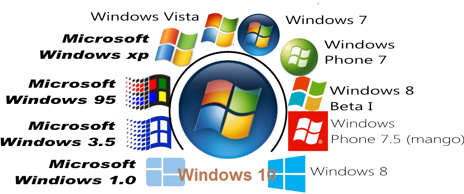 windows xp all versions